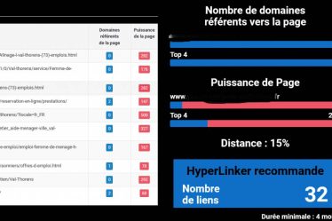 Guide complet pour maximiser vos résultats avec une plateforme de netlinking